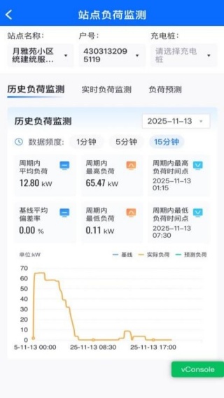 ��e����������