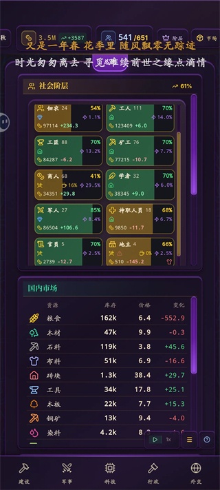 ��Ү�˵������г�������Ϸ����