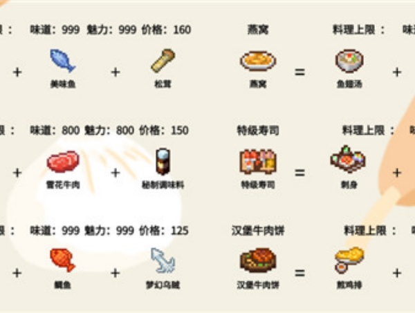 美食梦物语手游 美食梦物语手游