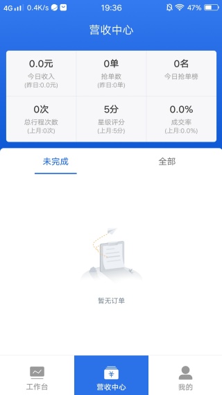 95128打车 95128打车