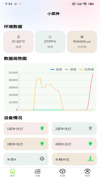 ��ɫ�����ǻ��ֲ˿���app����