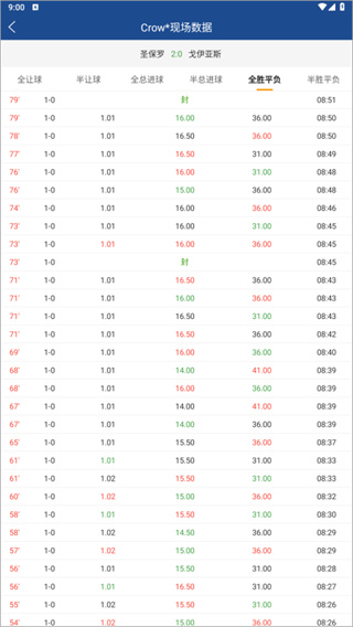 ��������app����