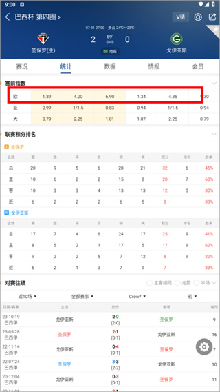 ��������app����