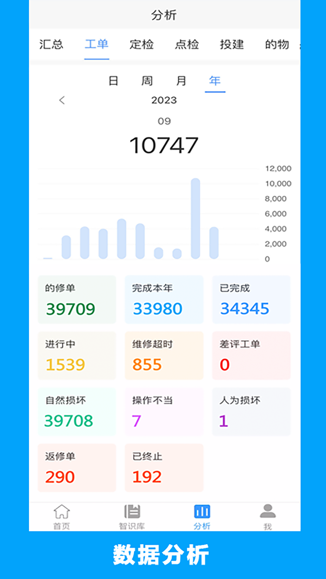 ����app���عٷ�v7.2.3 ���°�