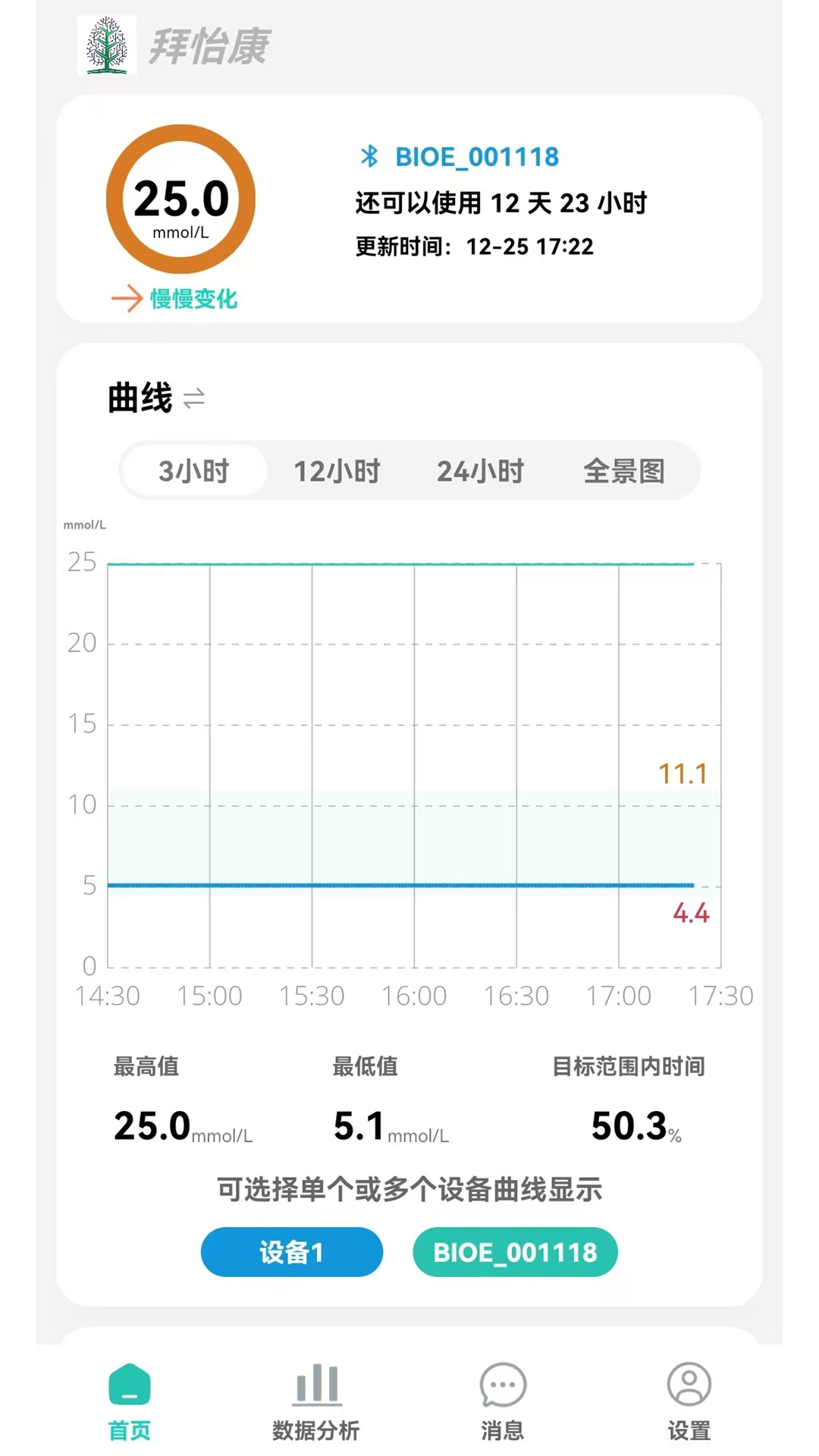 ���������������ֻ���v1.4.19 ���°�