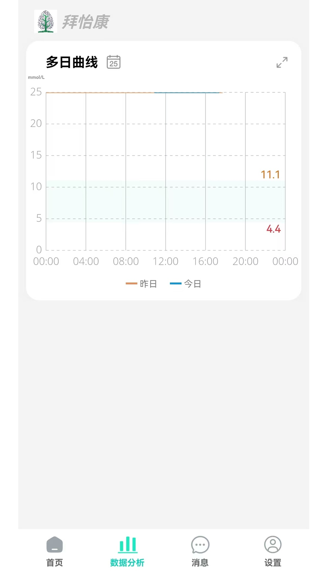 ���������������ֻ���v1.4.19 ���°�