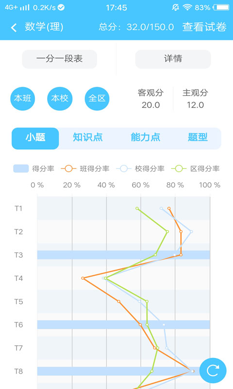 ѧ���2026�ɼ���ѯ����(�����μҳ���)v10.8 ���¹ٷ���