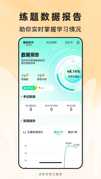 定向军士题库app官网版 定向军士题库app官网版
