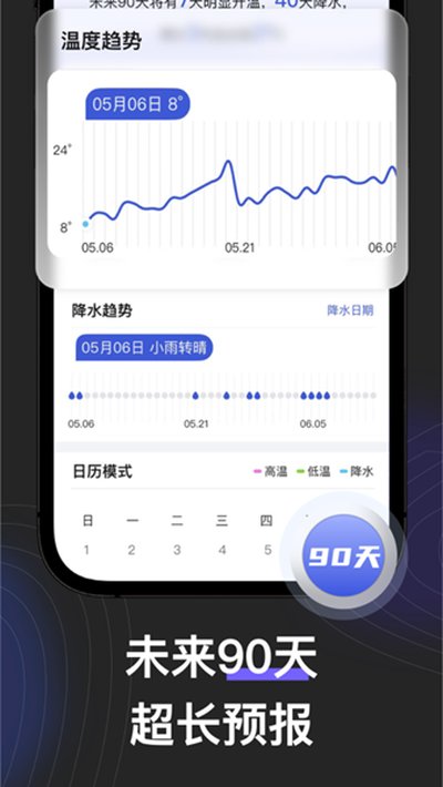 ����app�ٷ���