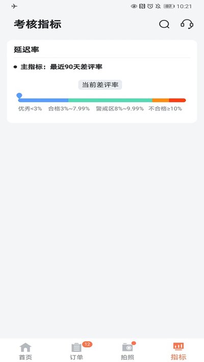 花礼加盟店app官方版 花礼加盟店app官方版