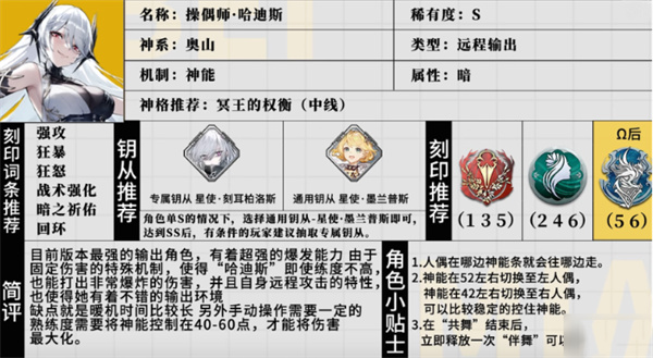 深空之眼 深空之眼