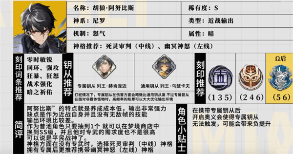 深空之眼 深空之眼