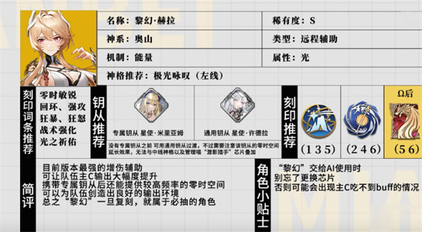 深空之眼 深空之眼