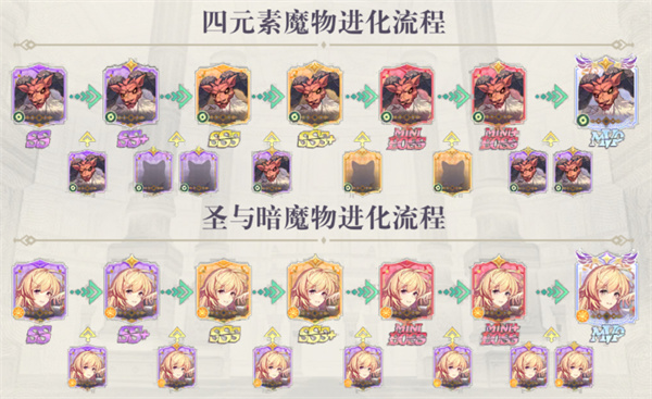 希尔兰斯战记手游官方下载 希尔兰斯战记手游官方下载