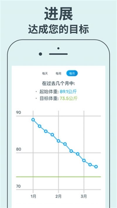 雅卓YAZIO安卓版 雅卓YAZIO安卓版