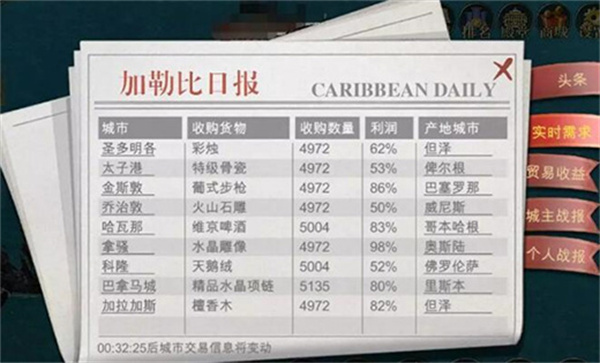 航海霸业单机版下载 航海霸业单机版下载