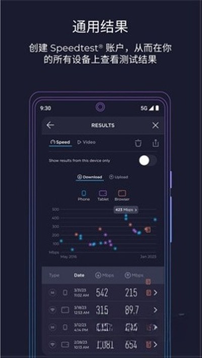 speedtest��������������������°�v7.0.7