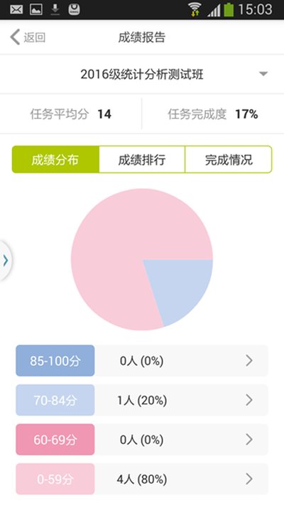 FiF����ѵ����ʦ�����°�v6.7.2