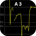 VocalPitchMonitor��׿������v1.5.5