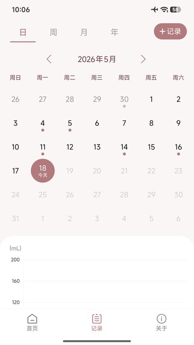BreastEase�ֻ���׿������v1.0.9