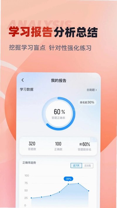 ���˴�ҵ�ʸ�֤�������v2.2.1