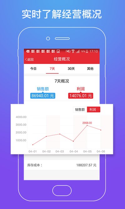 ��ţ��ܼ�app���عٷ���v6.4.8