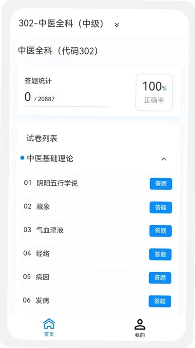 ��ҩѧ����ⰲ׿��v1.5.0
