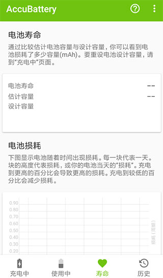 accubattery��ؼ�ⰲ׿��v2.1.6