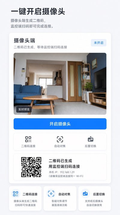 �ֻ�Զ�̼��Э��app�ٷ���v1.0.0