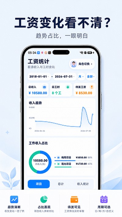 Сʱ��+���˹ٷ���v3.1.318.318