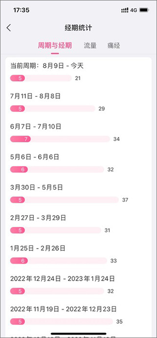 �����ֻ������ذ�װ