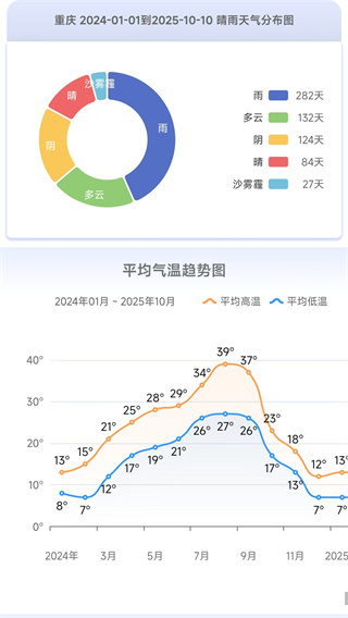 ǧ������APP����v1.2.25