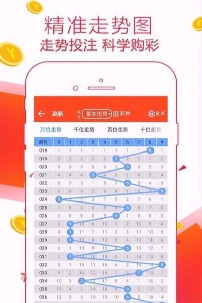 ��ղ������²�Ʊͬ������app����