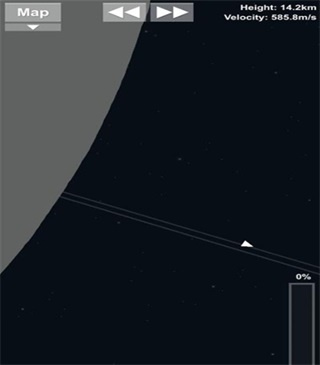 ����ģ������������