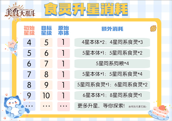 ��ʳ���Ҷ����ιٷ�����