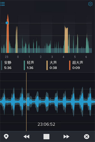 ��������������app����