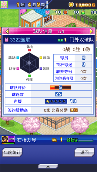 �����ȳ�����