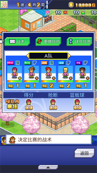 �����ȳ�����