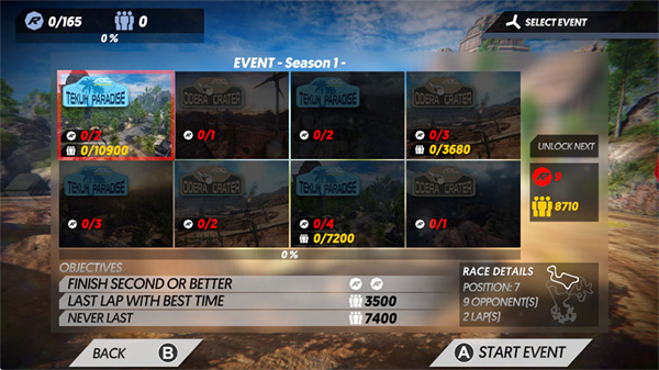 ����δ������