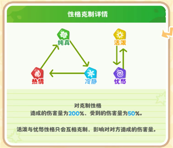 ���������簲׿����