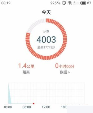 ����Ʋ���