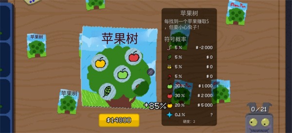 �θ�ˬ�ֻ�������