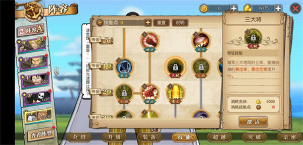 ������ȼ����־