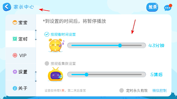 ����˯ǰ����