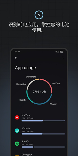 ����Ż���app�����ֻ���(Battery Guru)v2.4.7 ��׿��