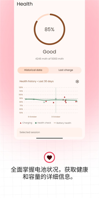 ����Ż���app�����ֻ���(Battery Guru)v2.4.7 ��׿��