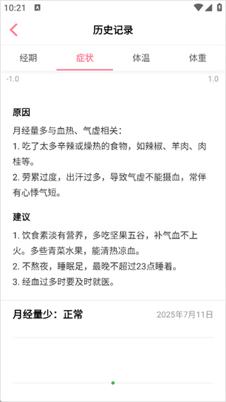 ����Խ���ֻ�������