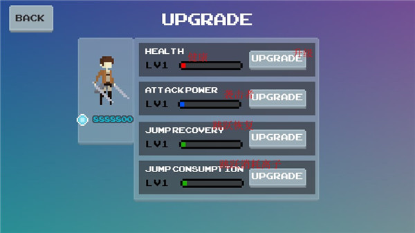 ���ؽ����ľ���