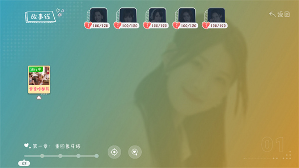 ������ǻ��г�����û̸