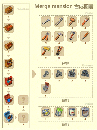 ׯ԰���޽����ʯ����